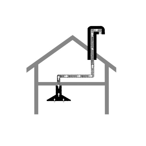 SEM5 external motor for roof